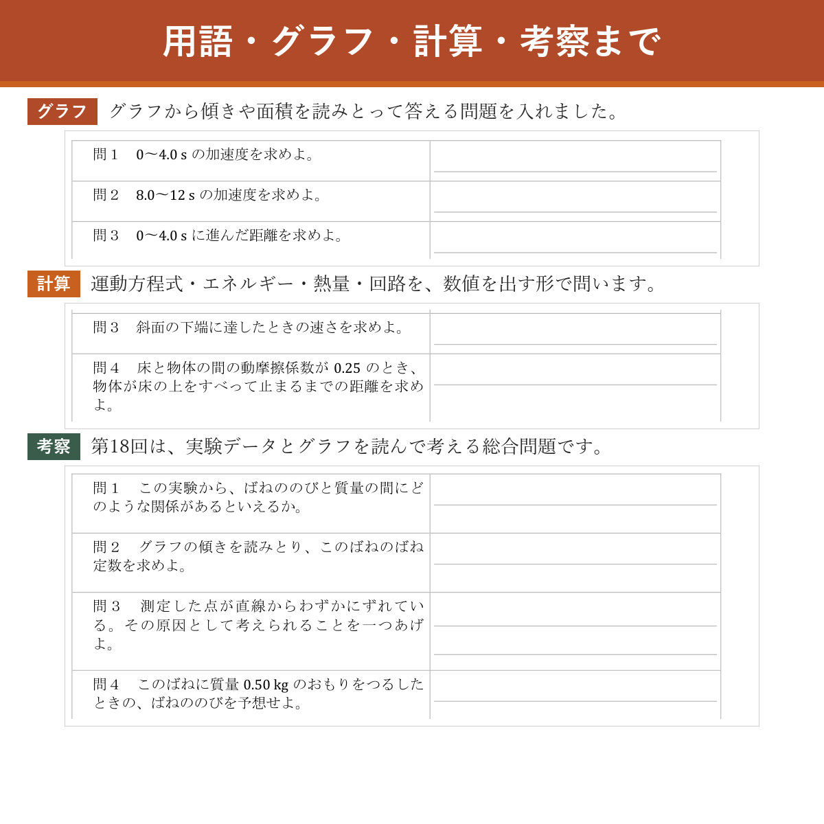 出題のタイプ(グラフ・計算・考察)