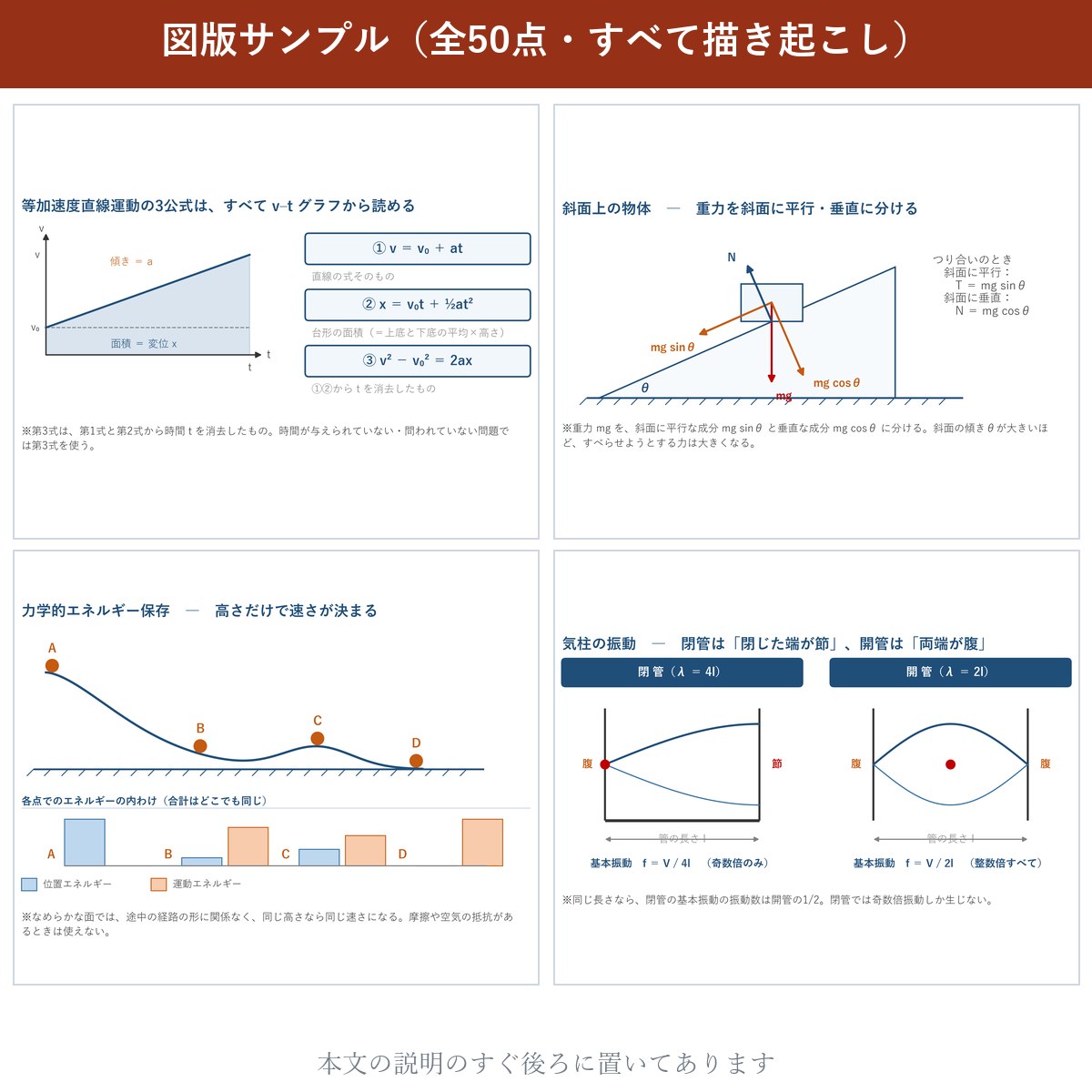 図版サンプル