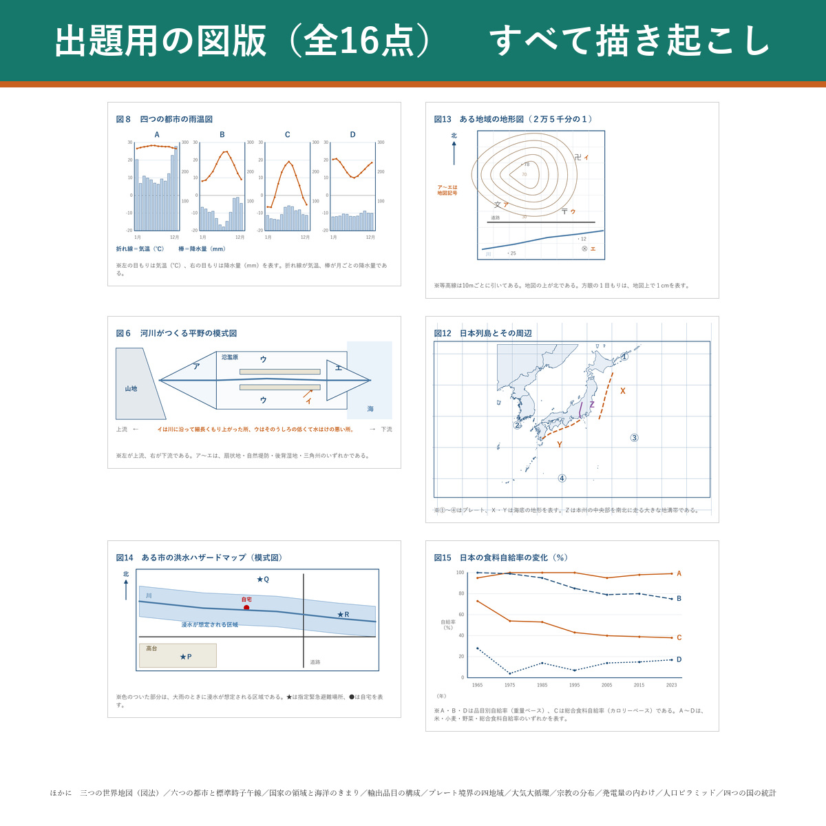 出題用の図版サンプル