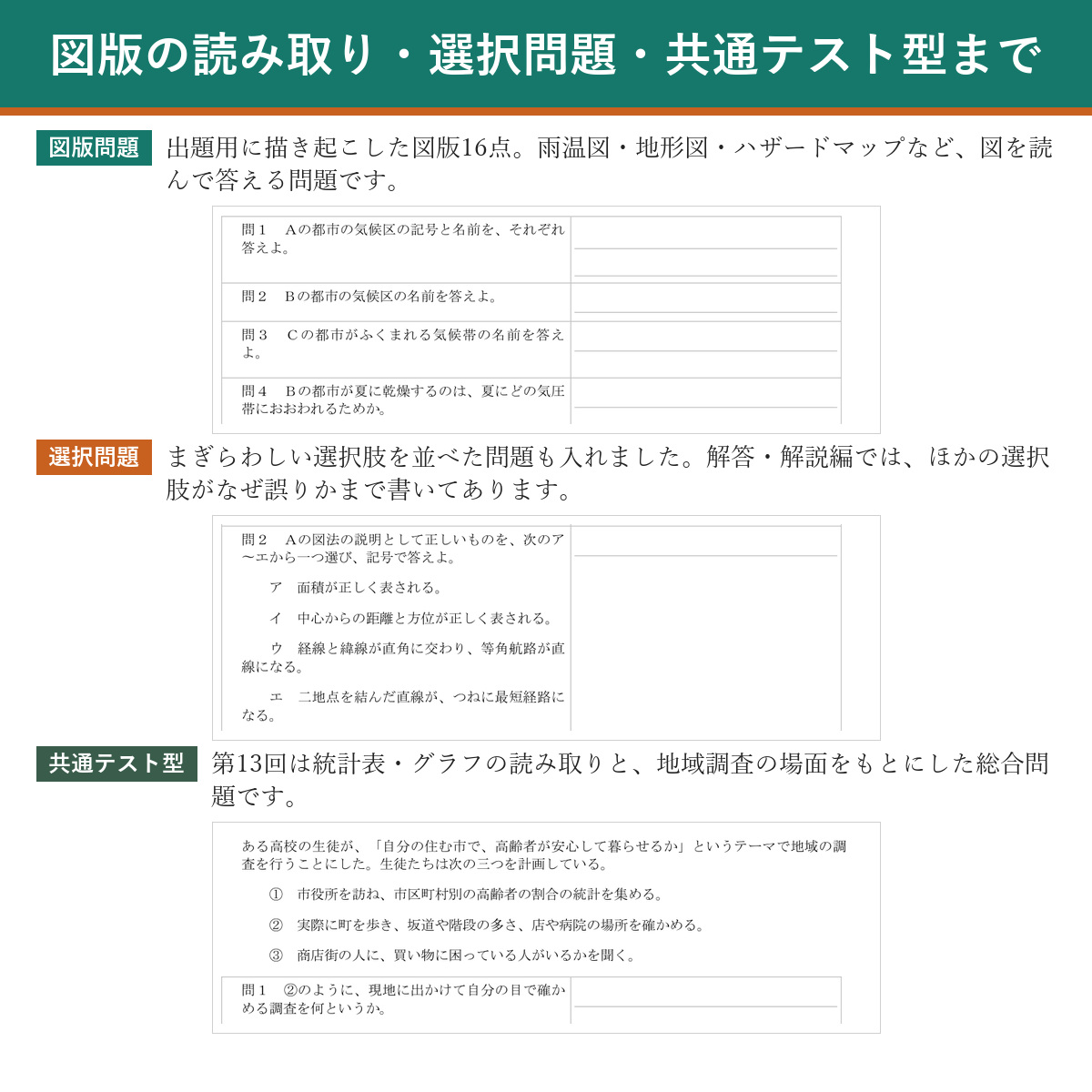 出題のタイプ(図版・選択問題・共通テスト型)