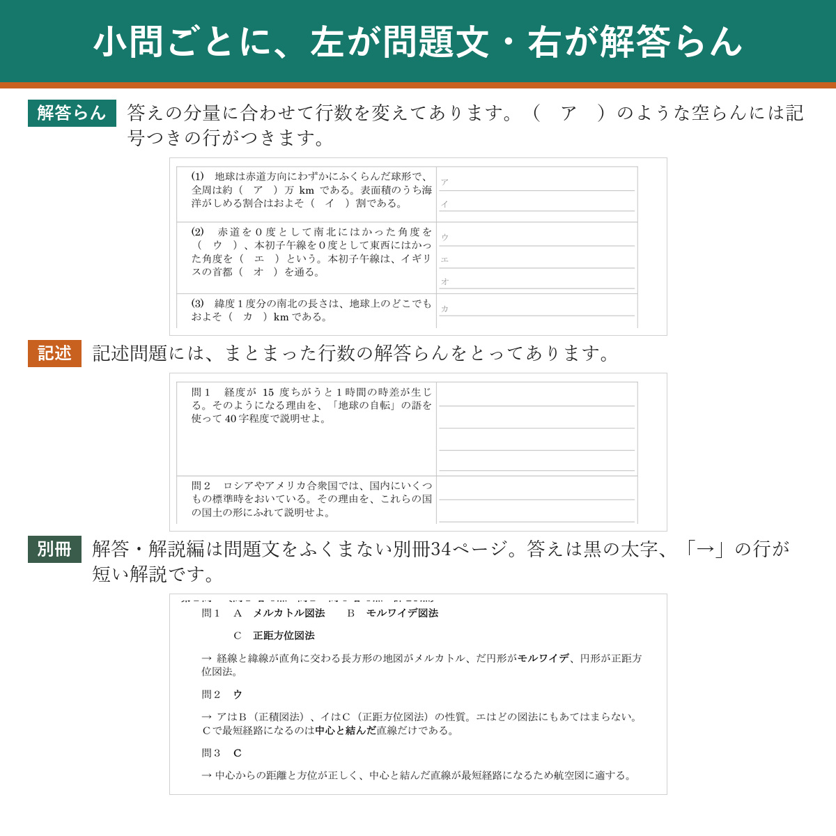 解答らんのつくり(左が問題文・右が解答らん)
