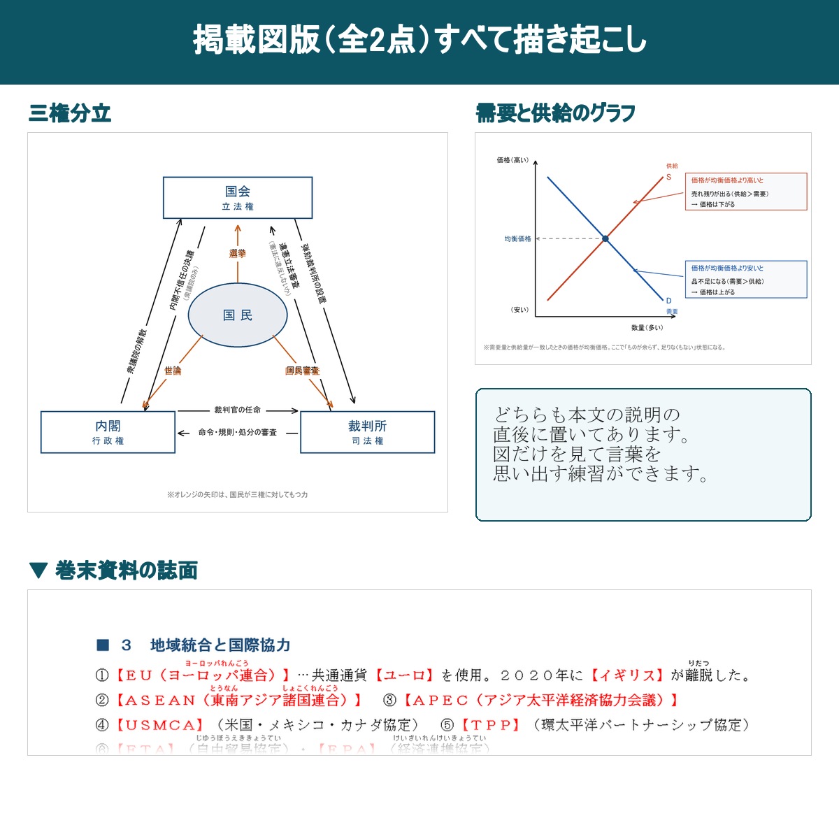 図版サンプル