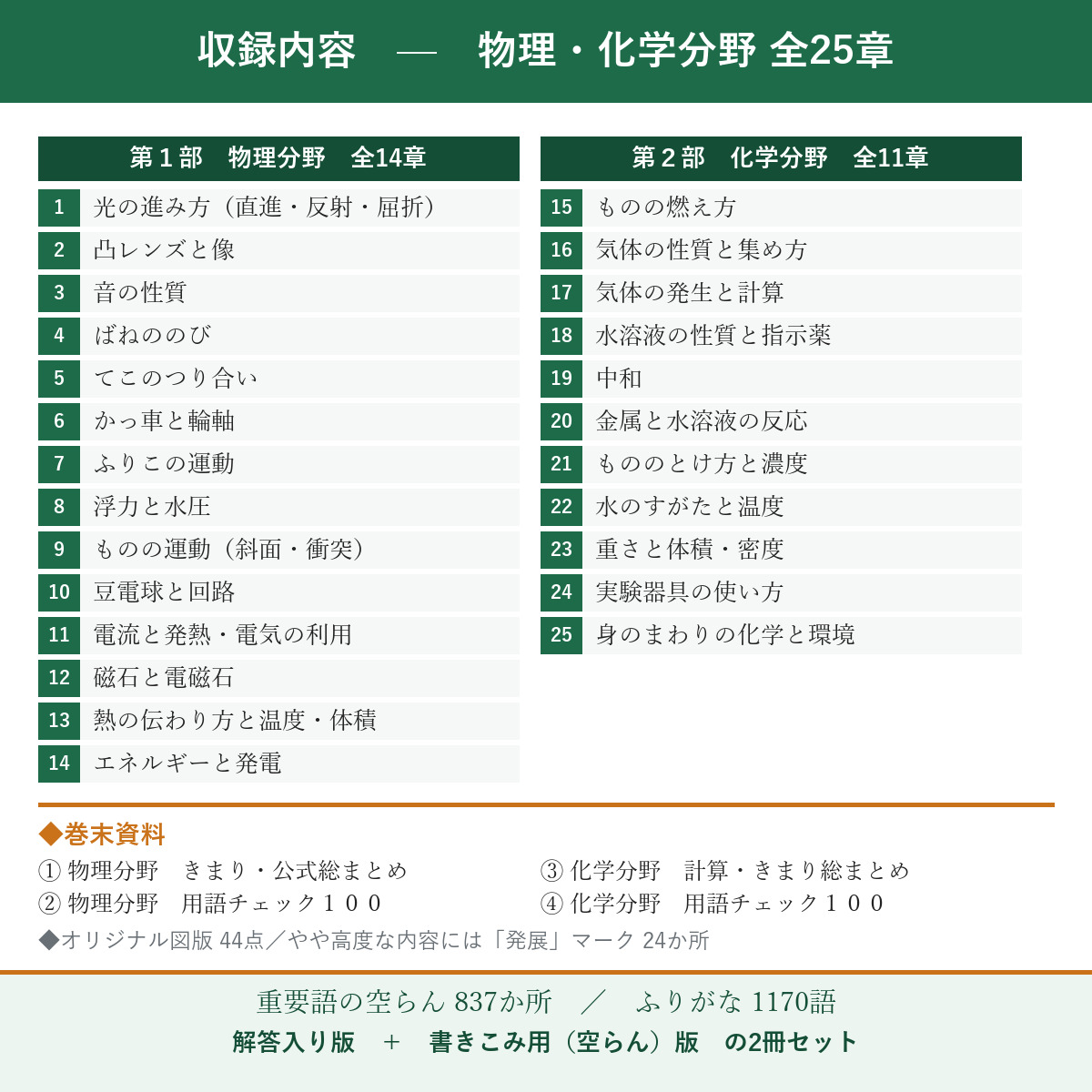 収録内容(全25章)
