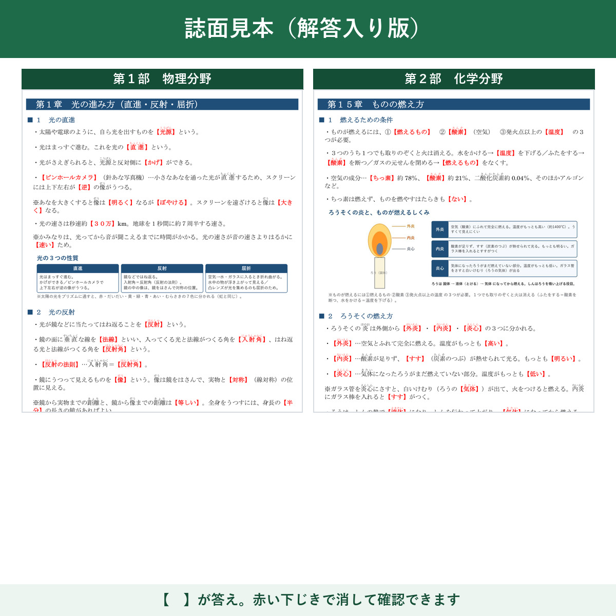 誌面見本(解答入り版)