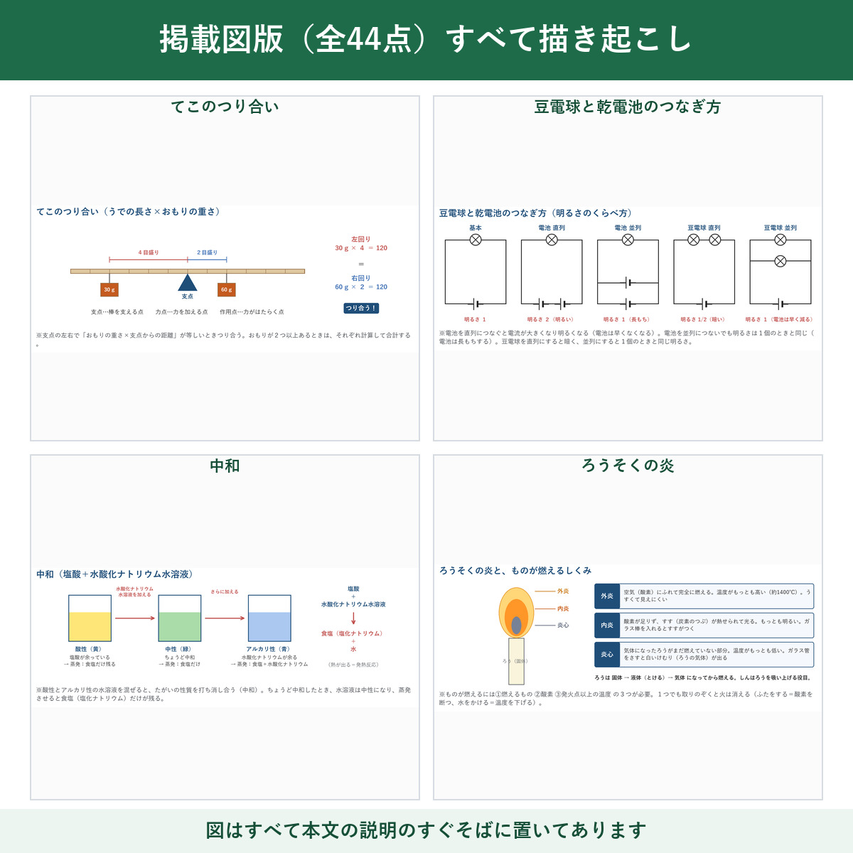 図版サンプル