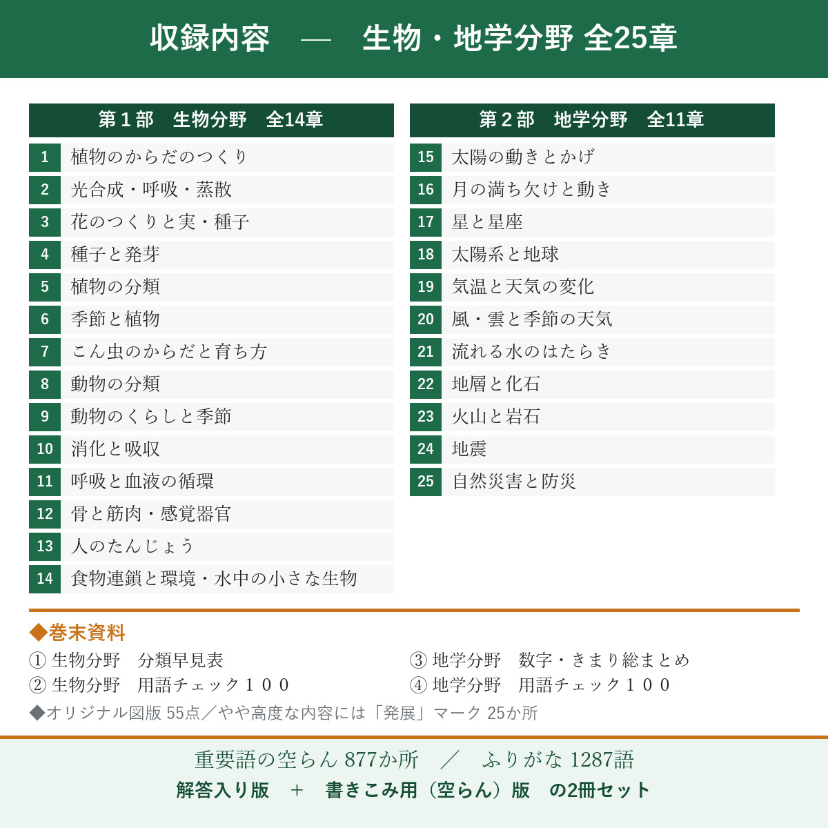 収録内容(全25章)