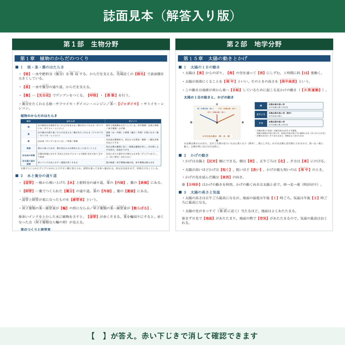 誌面見本(解答入り版)