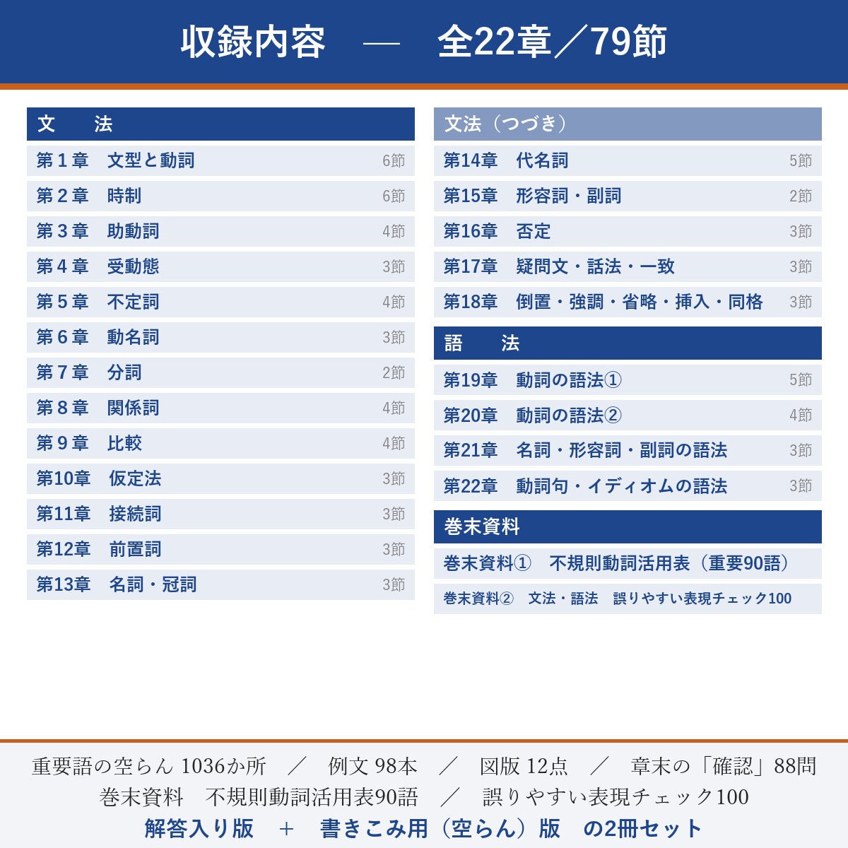 収録内容(全22章)