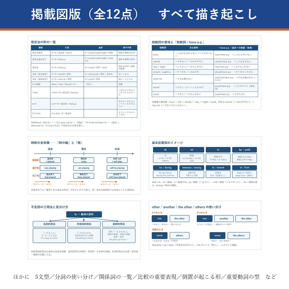 図版サンプル