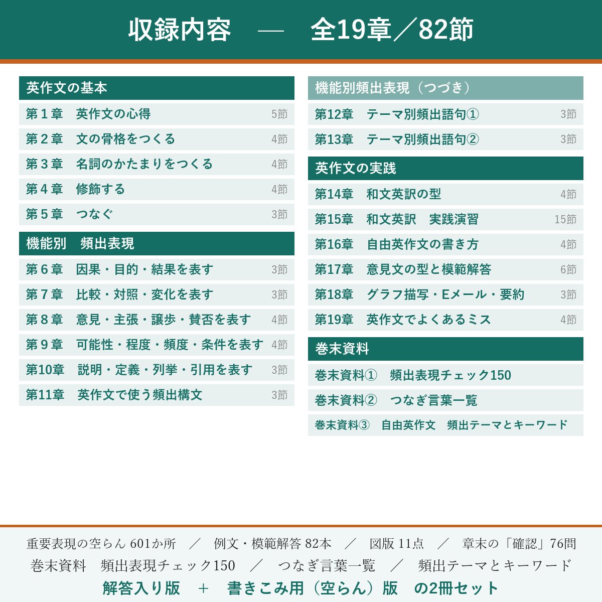 収録内容(全19章)