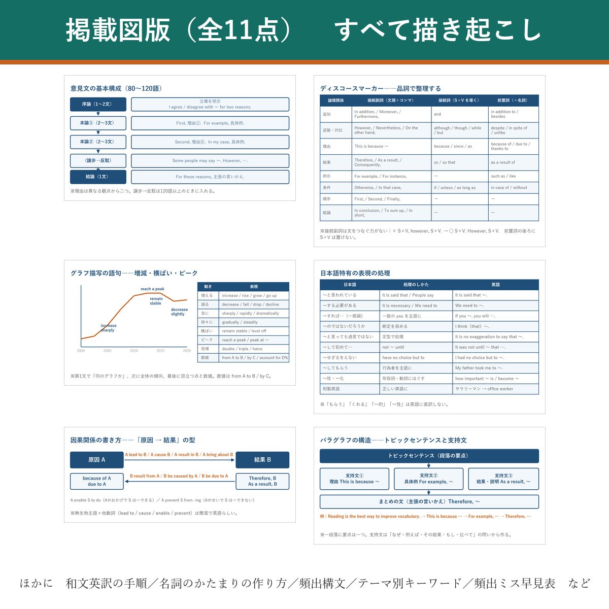 図版サンプル