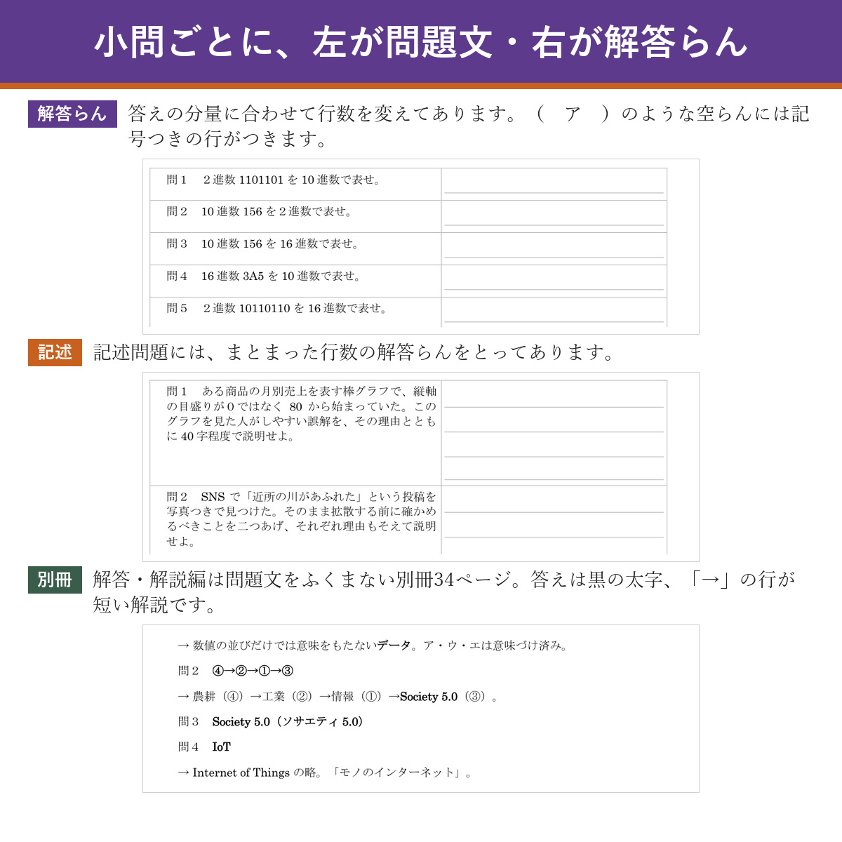 解答らんのつくり(左が問題文・右が解答らん)