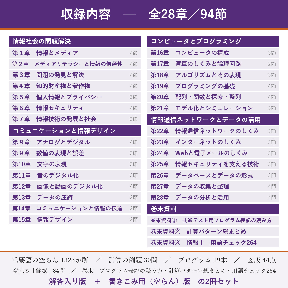 収録内容(全28章)