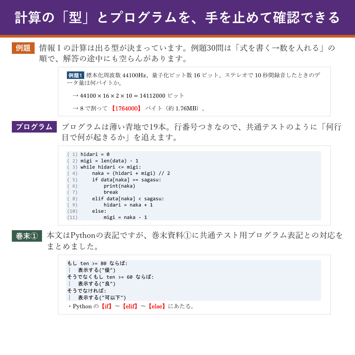 計算の例題とプログラムの誌面