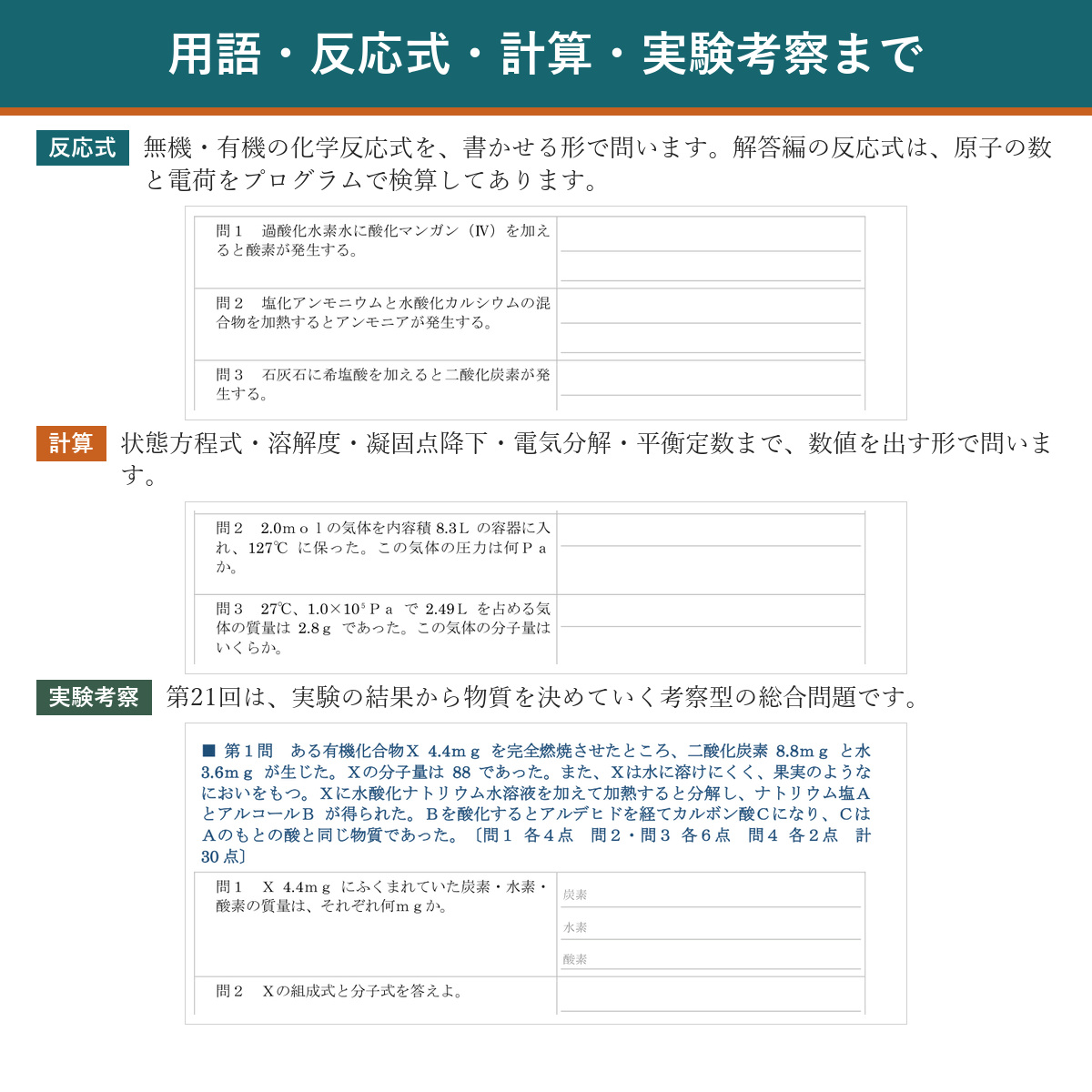 出題のタイプ(反応式・計算・実験考察)