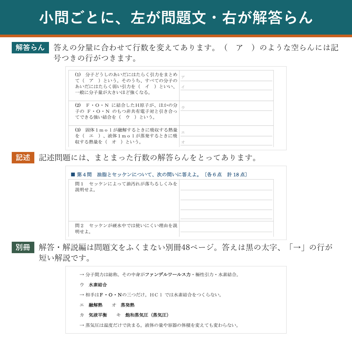 解答らんのつくり(左が問題文・右が解答らん)