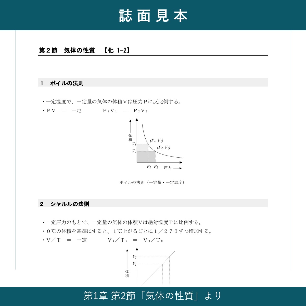 誌面見本