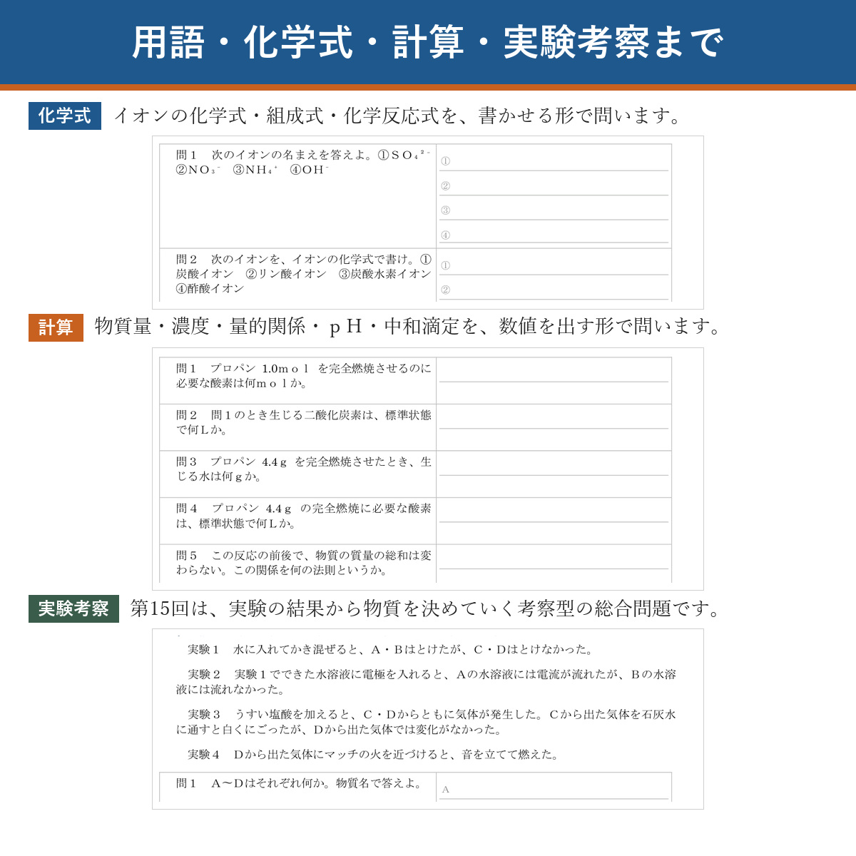 出題のタイプ(化学式・計算・実験考察)
