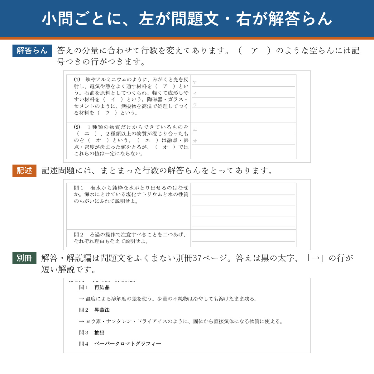 解答らんのつくり(左が問題文・右が解答らん)