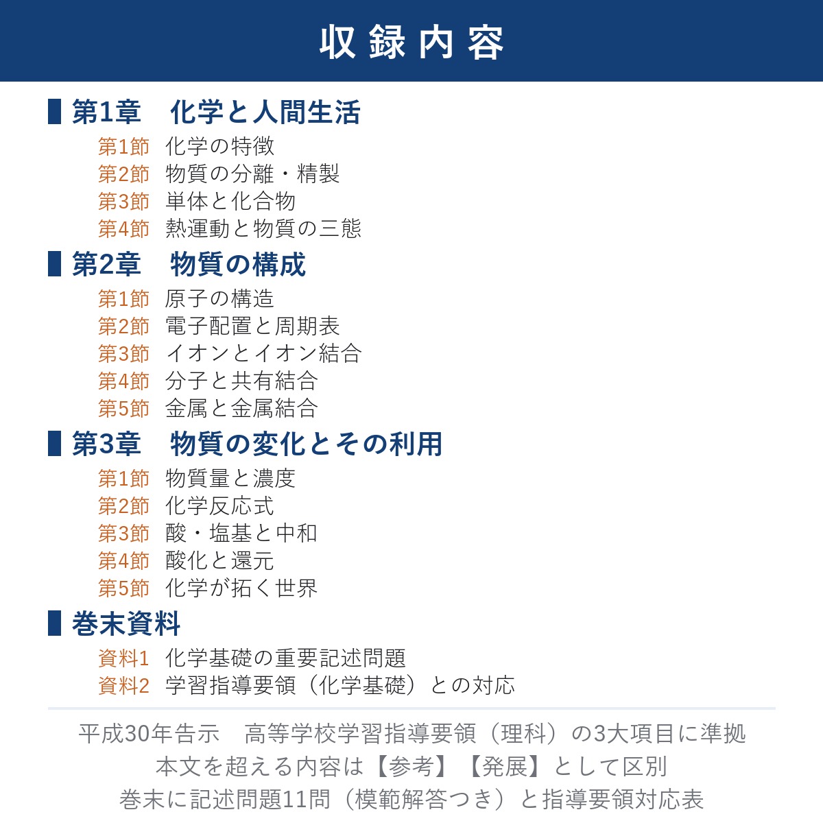 収録内容
