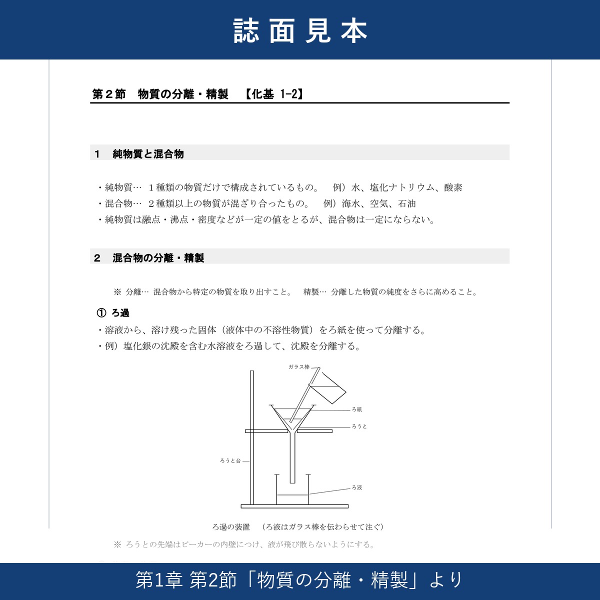 誌面見本