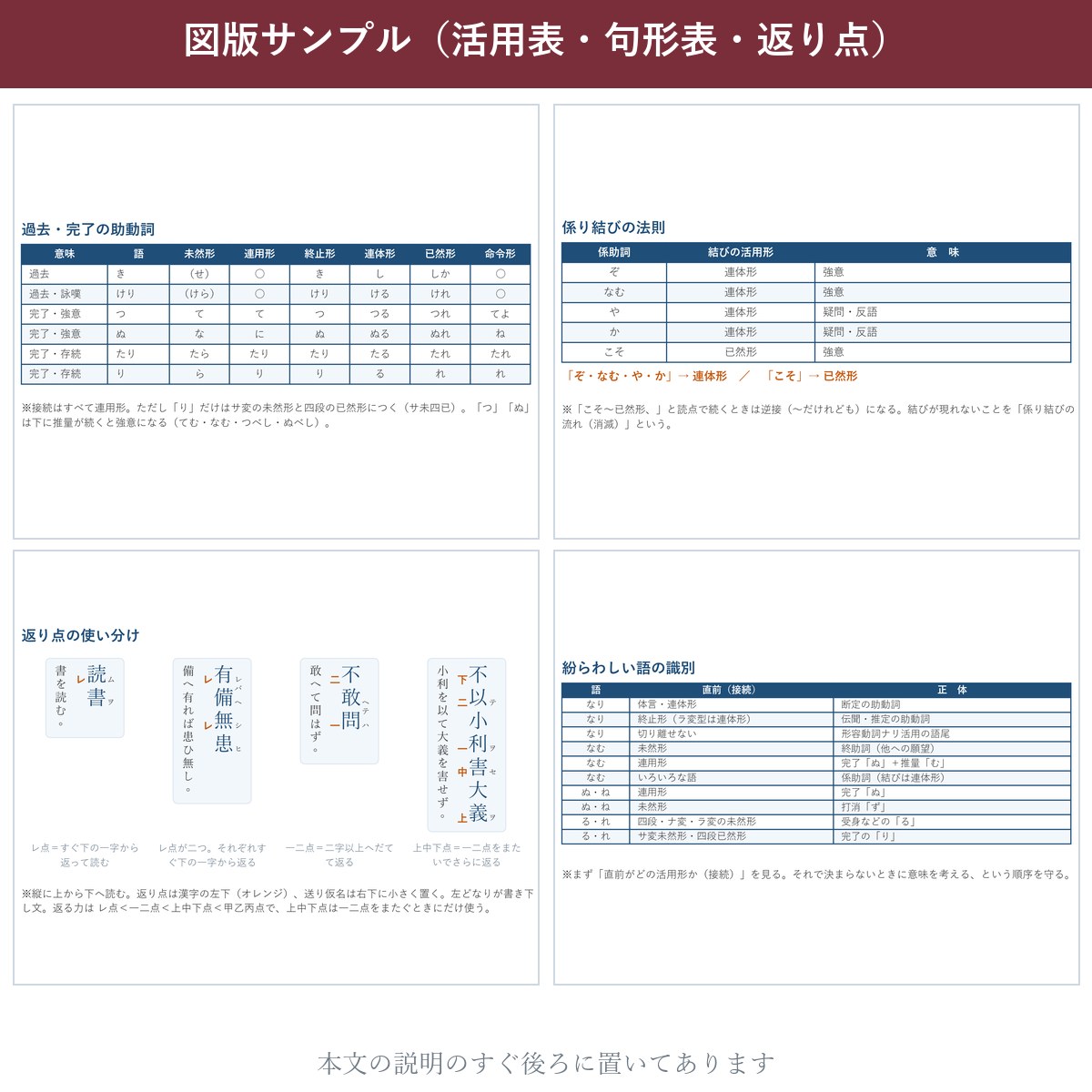 図版サンプル(活用表・返り点)