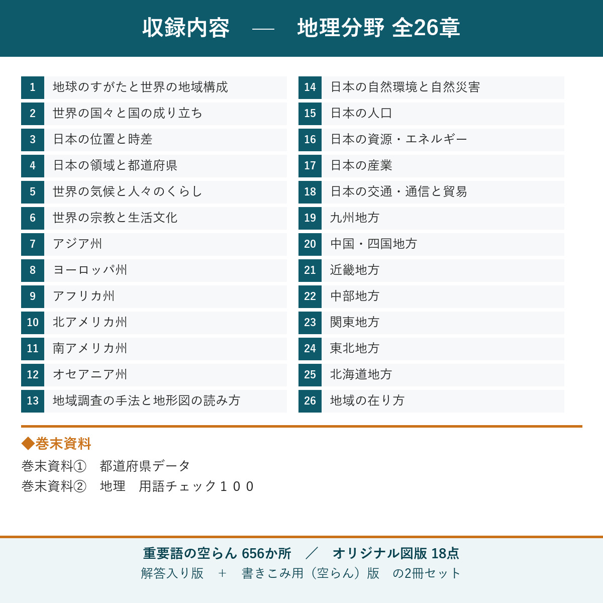 収録内容
