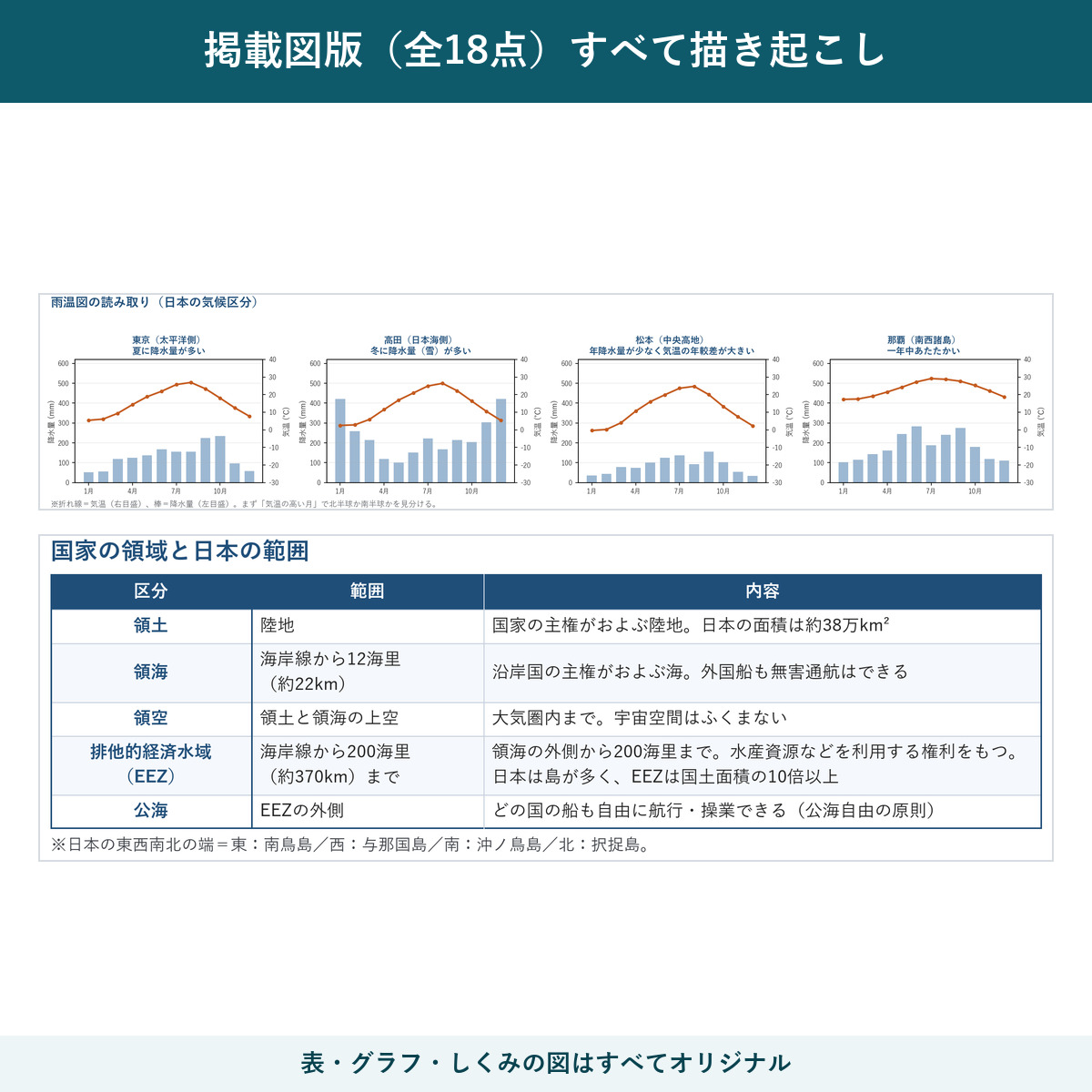 図版サンプル