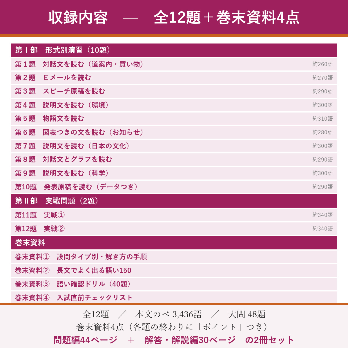 収録内容(長文 全12題)