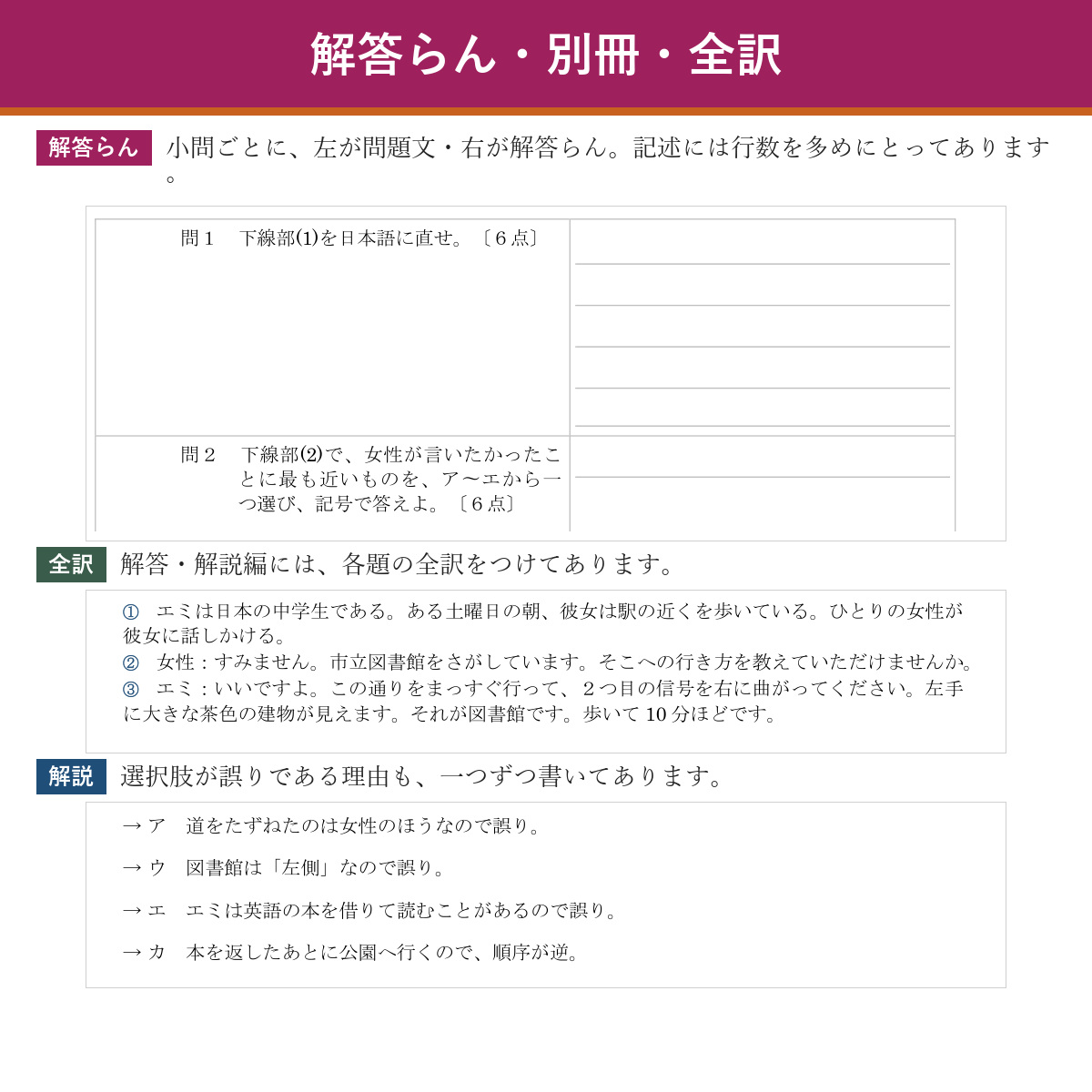 解答らん・全訳・解説