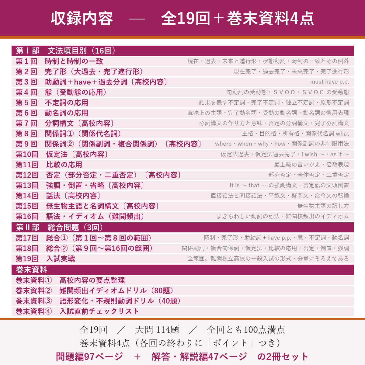 収録内容(想定問題 全19回)