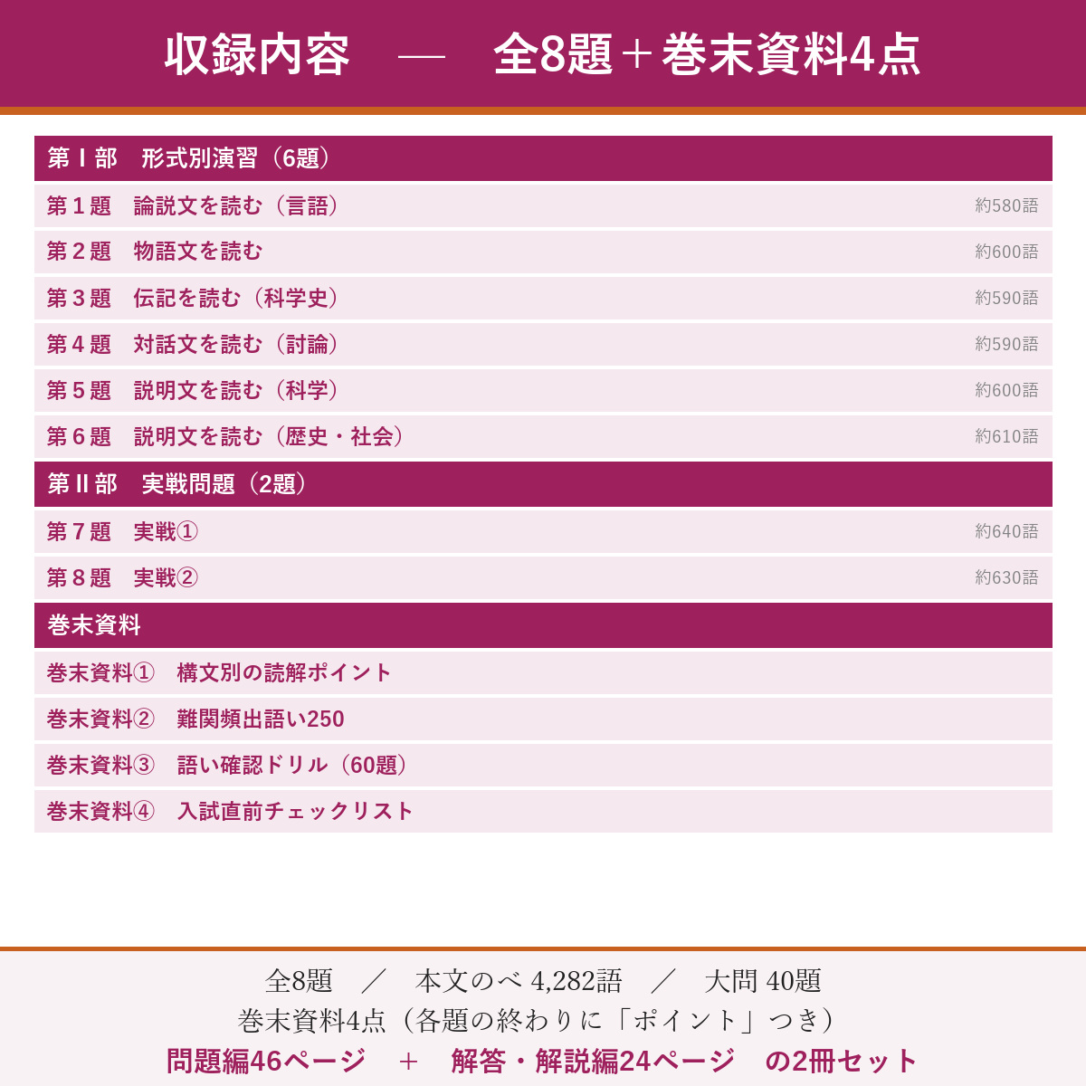 収録内容(長文 全8題)