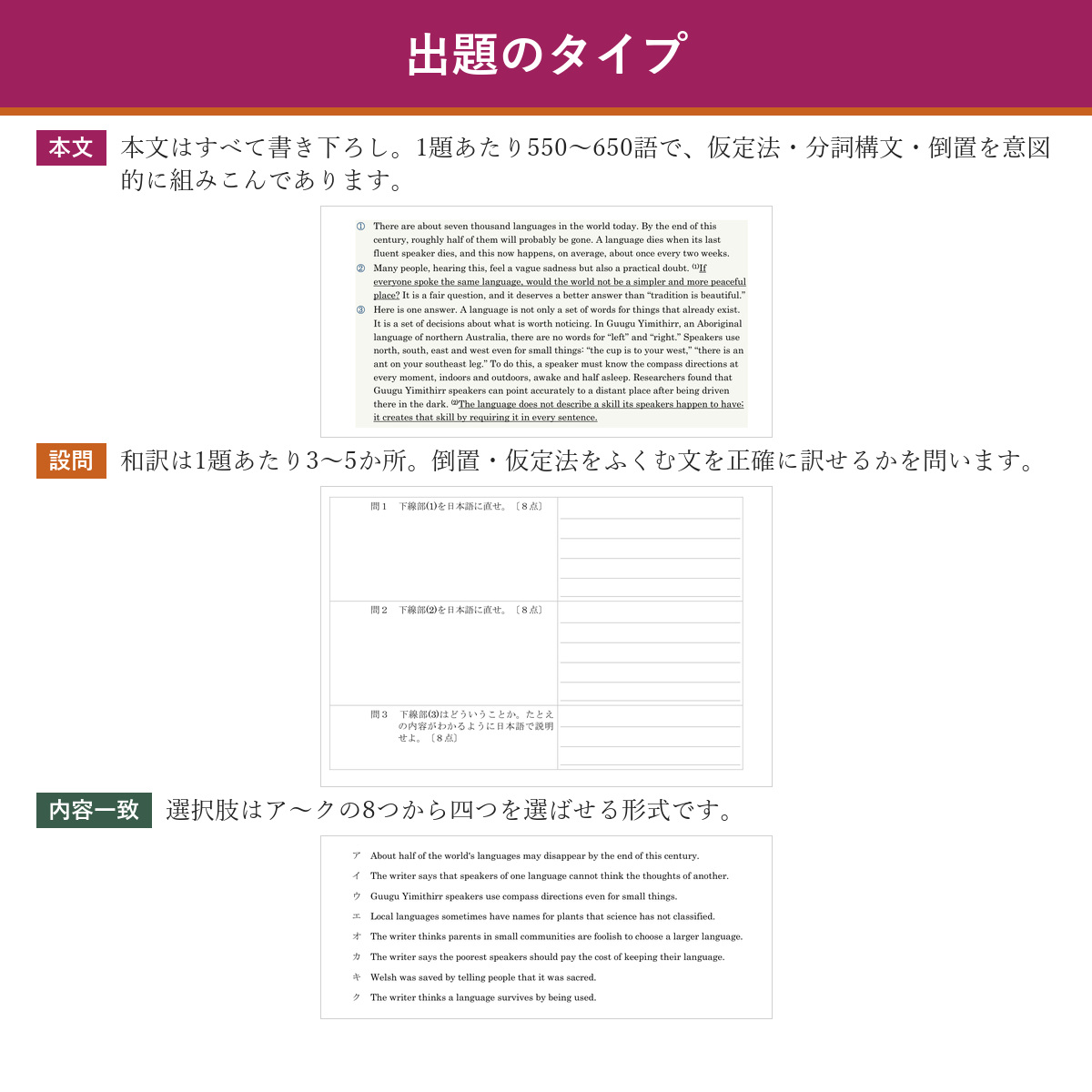本文・設問・内容一致のサンプル