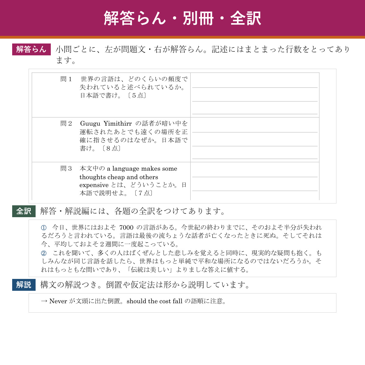 解答らん・全訳・構文の解説