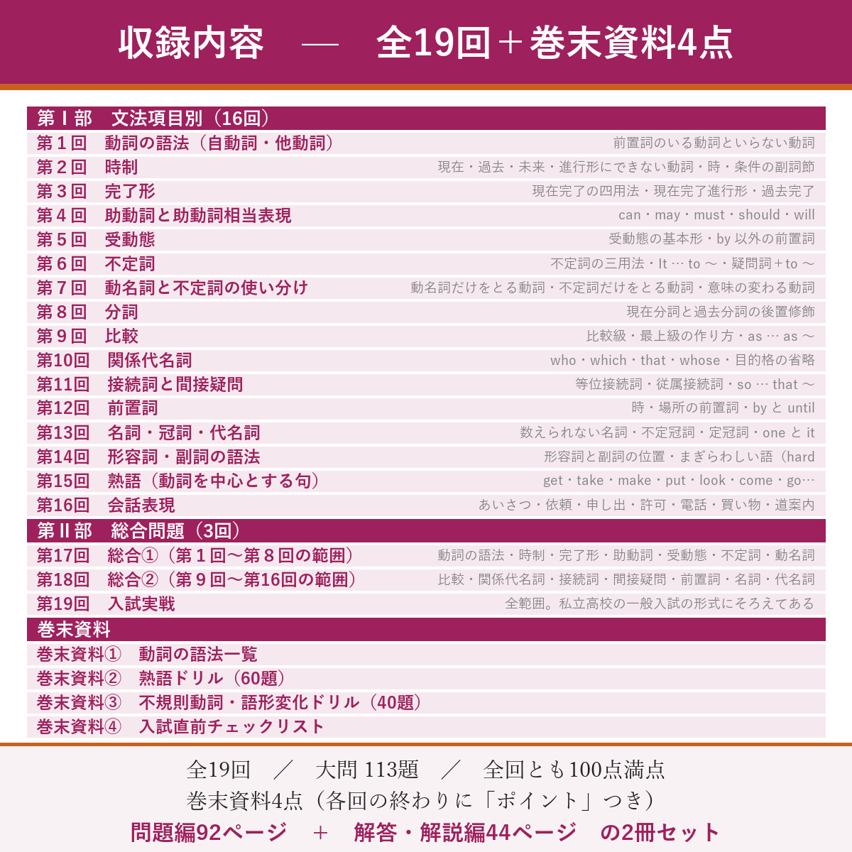 収録内容(想定問題 全19回)