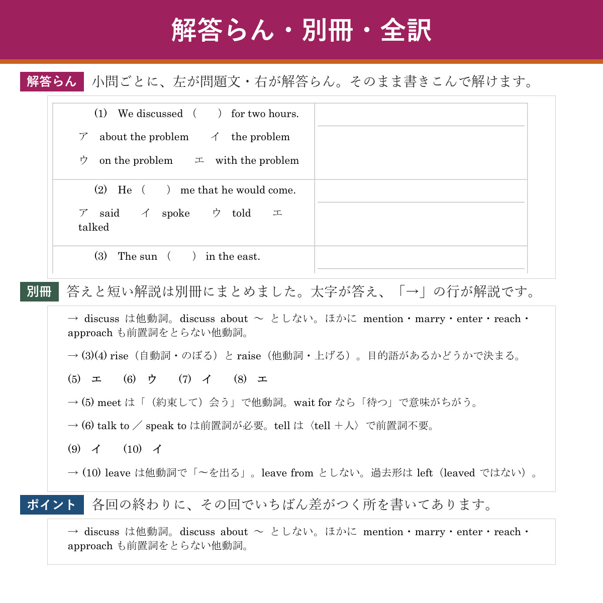 解答らんのつくりと別冊の解説