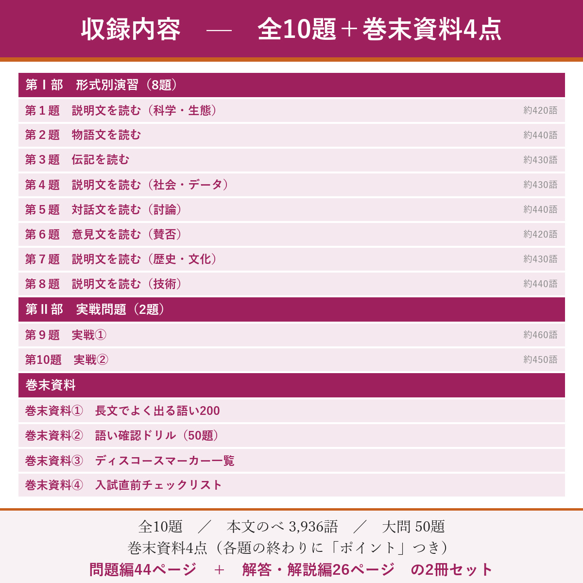 収録内容(長文 全10題)