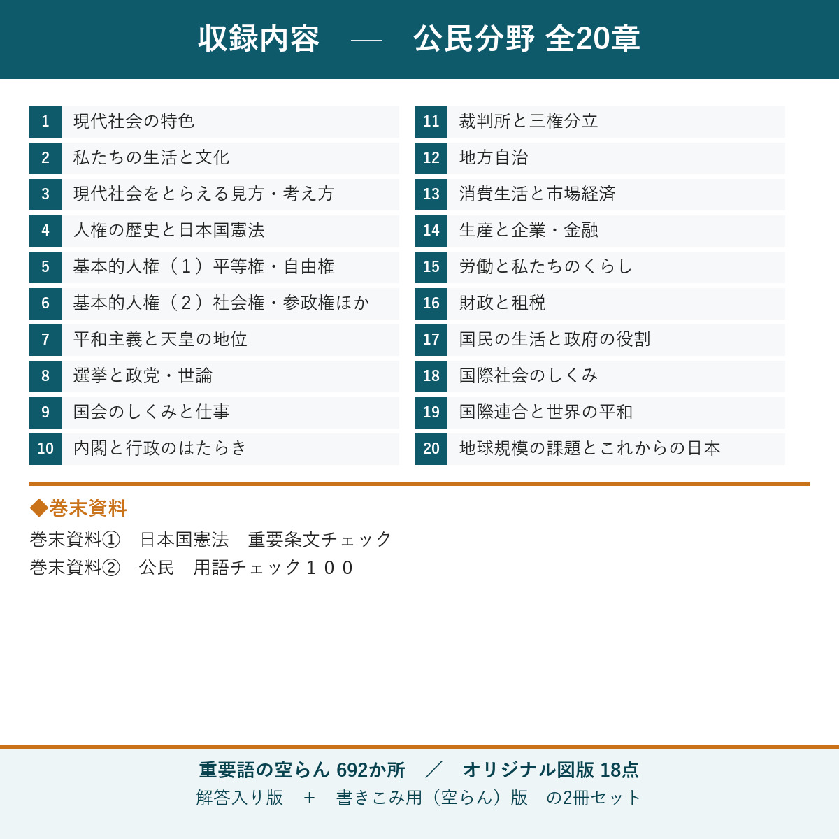 収録内容