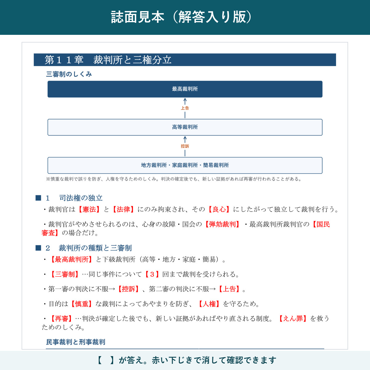 誌面見本