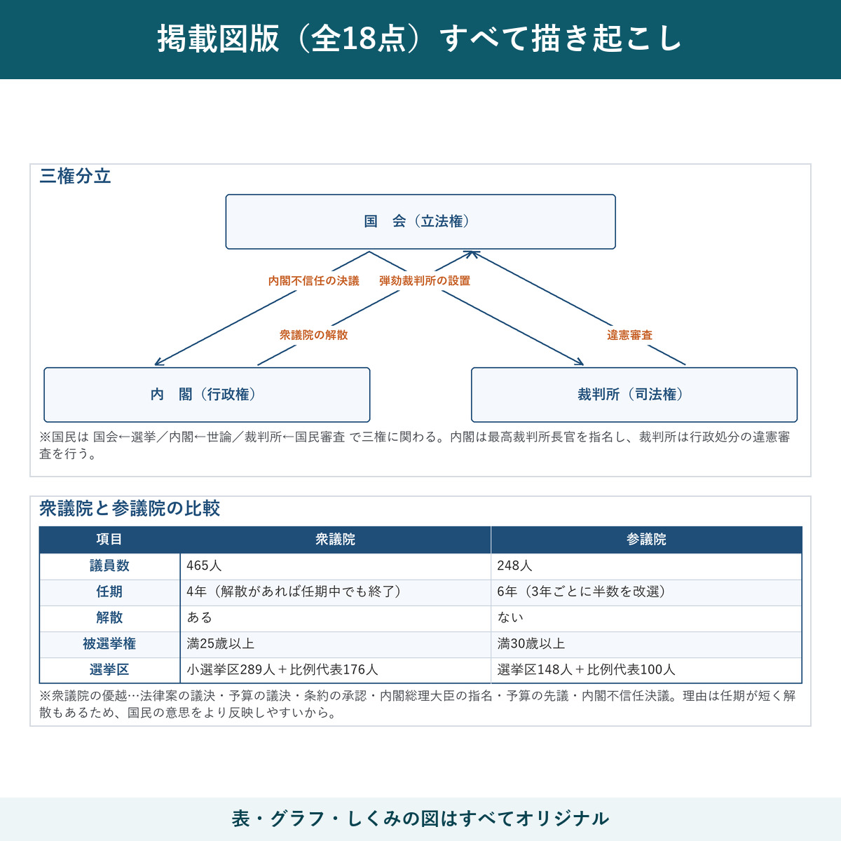 図版サンプル