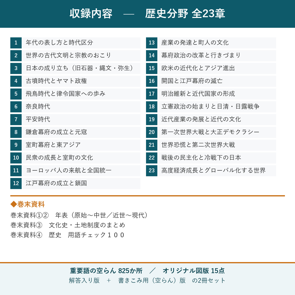 収録内容