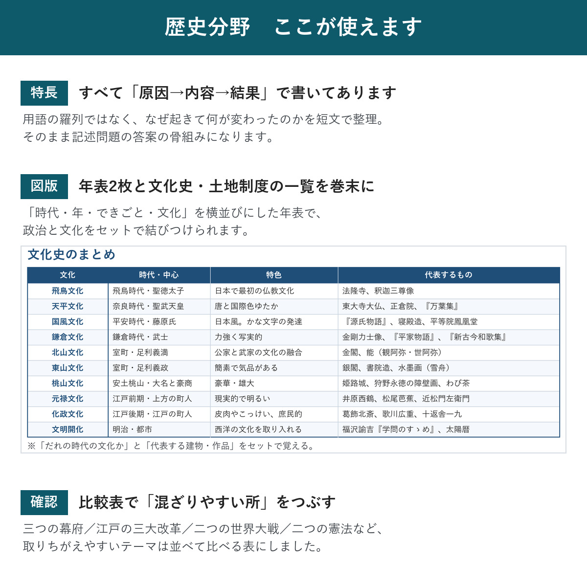 特長