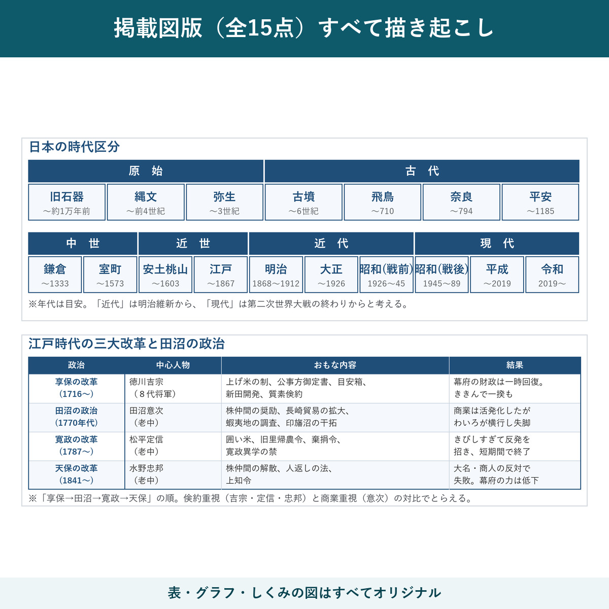 図版サンプル