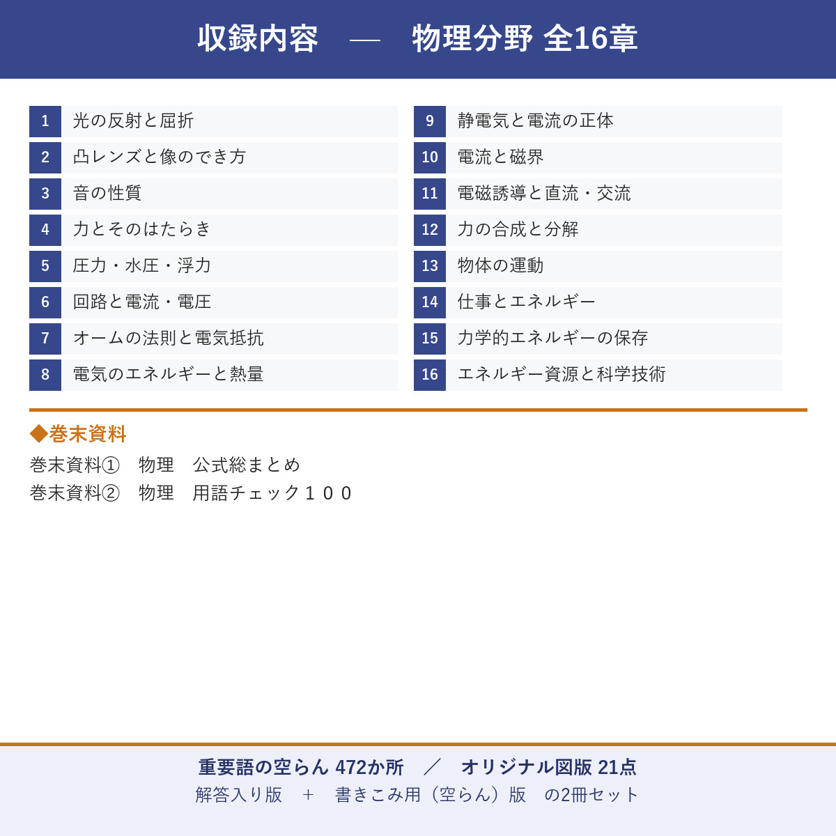 収録内容