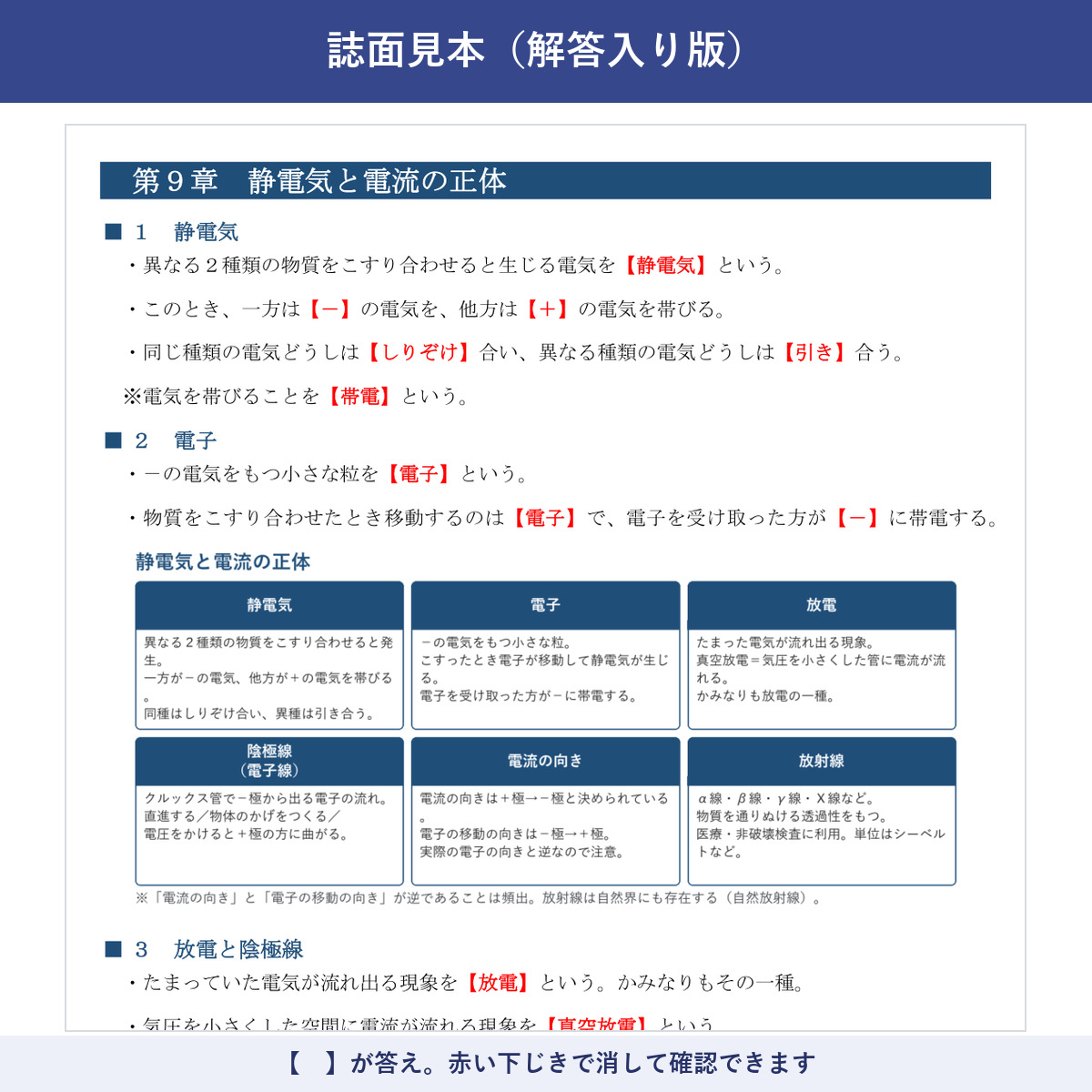 誌面見本