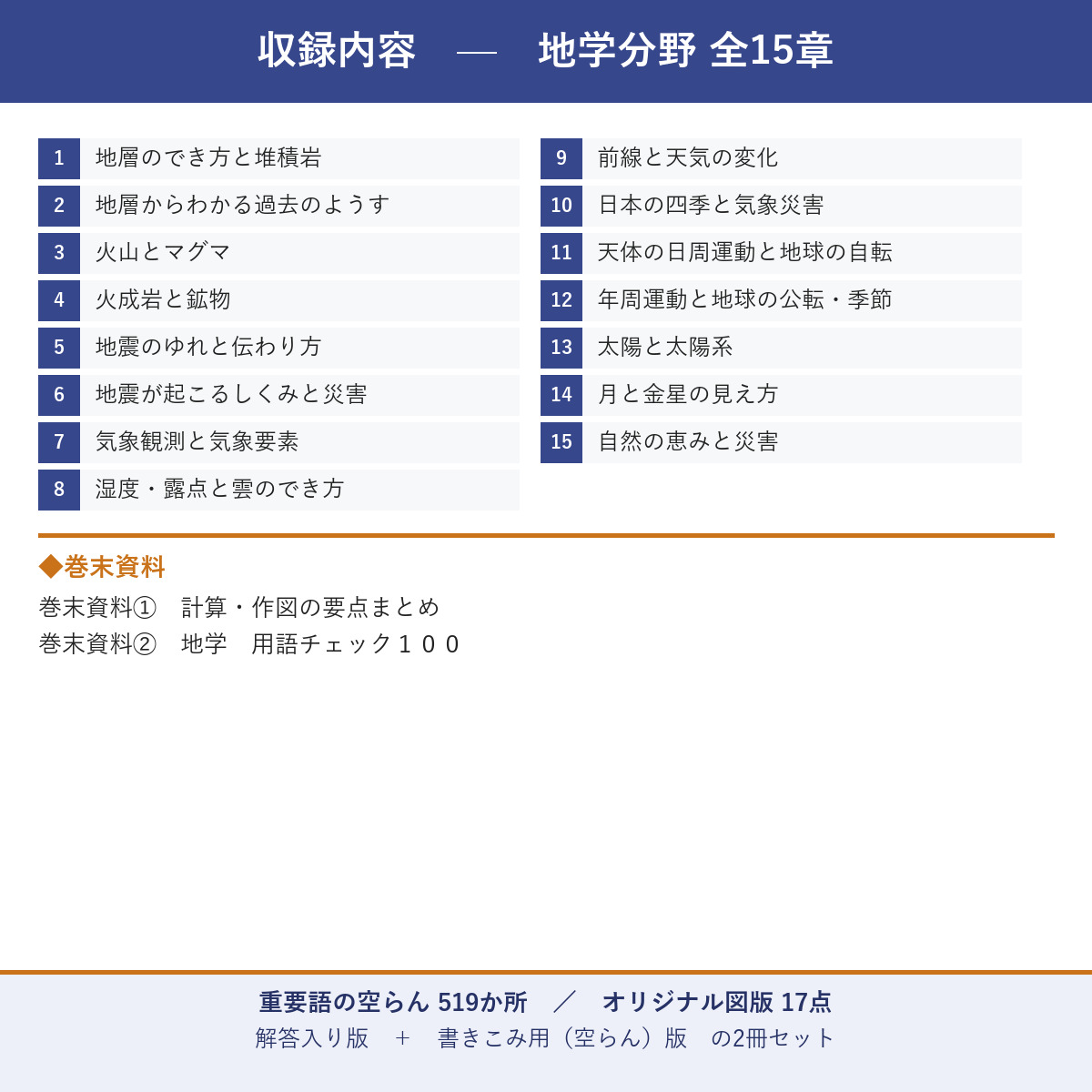収録内容