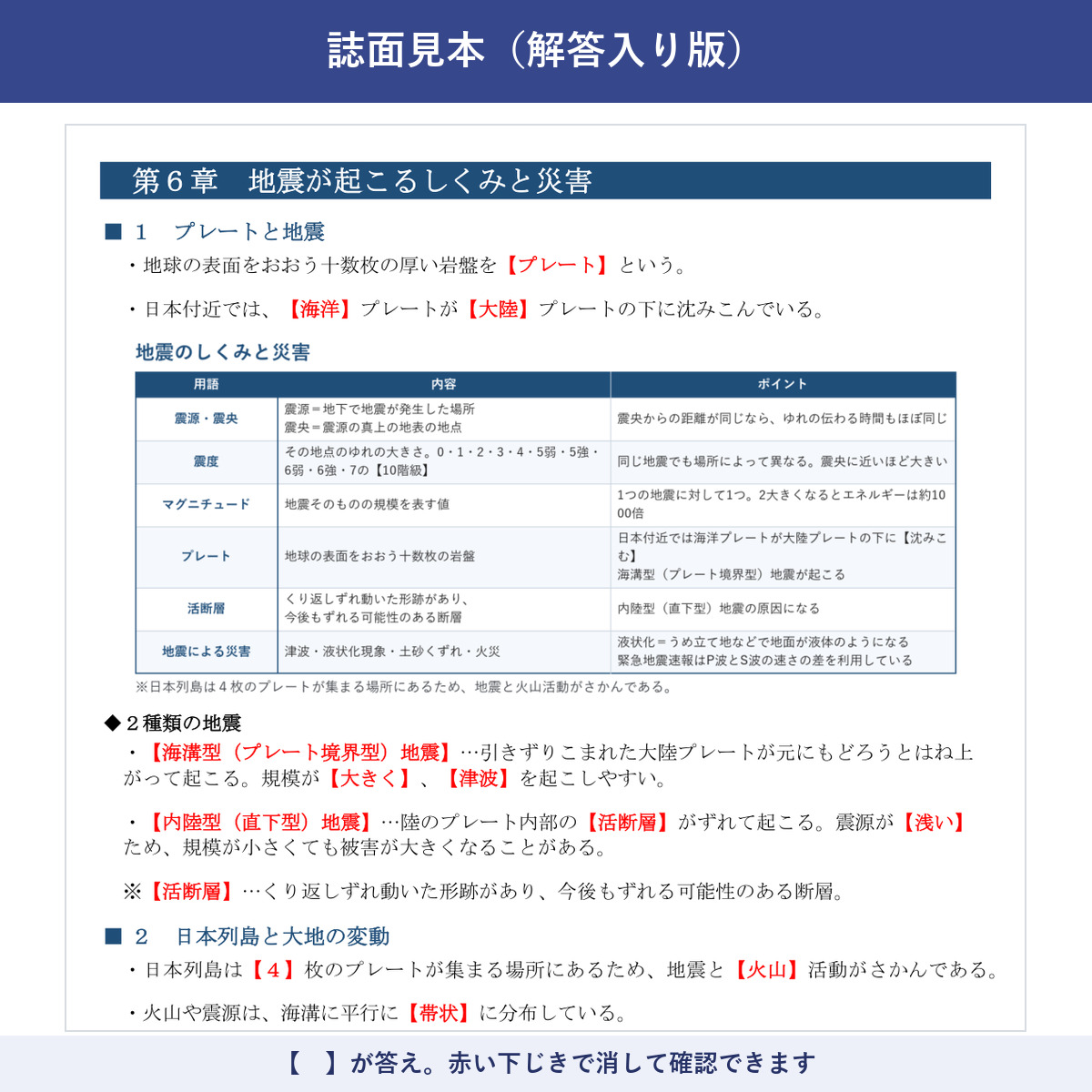 誌面見本