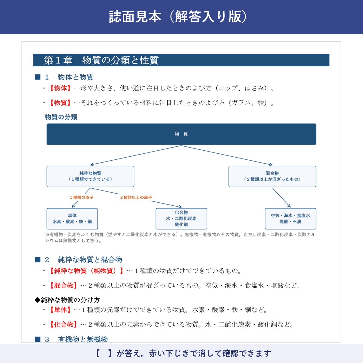 誌面見本