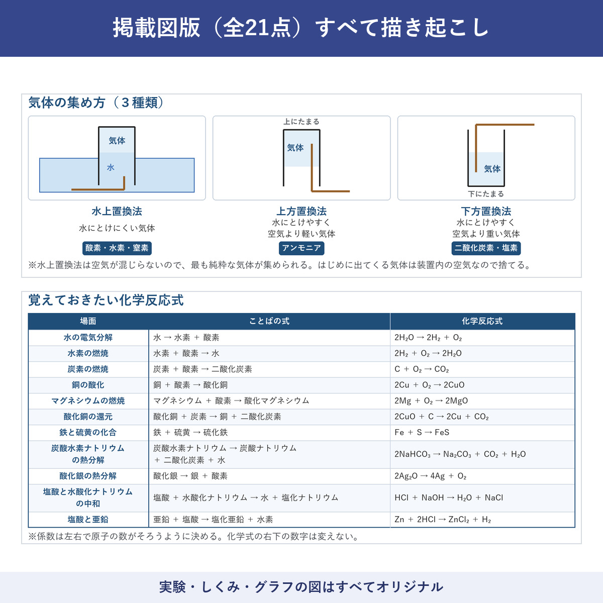 図版サンプル