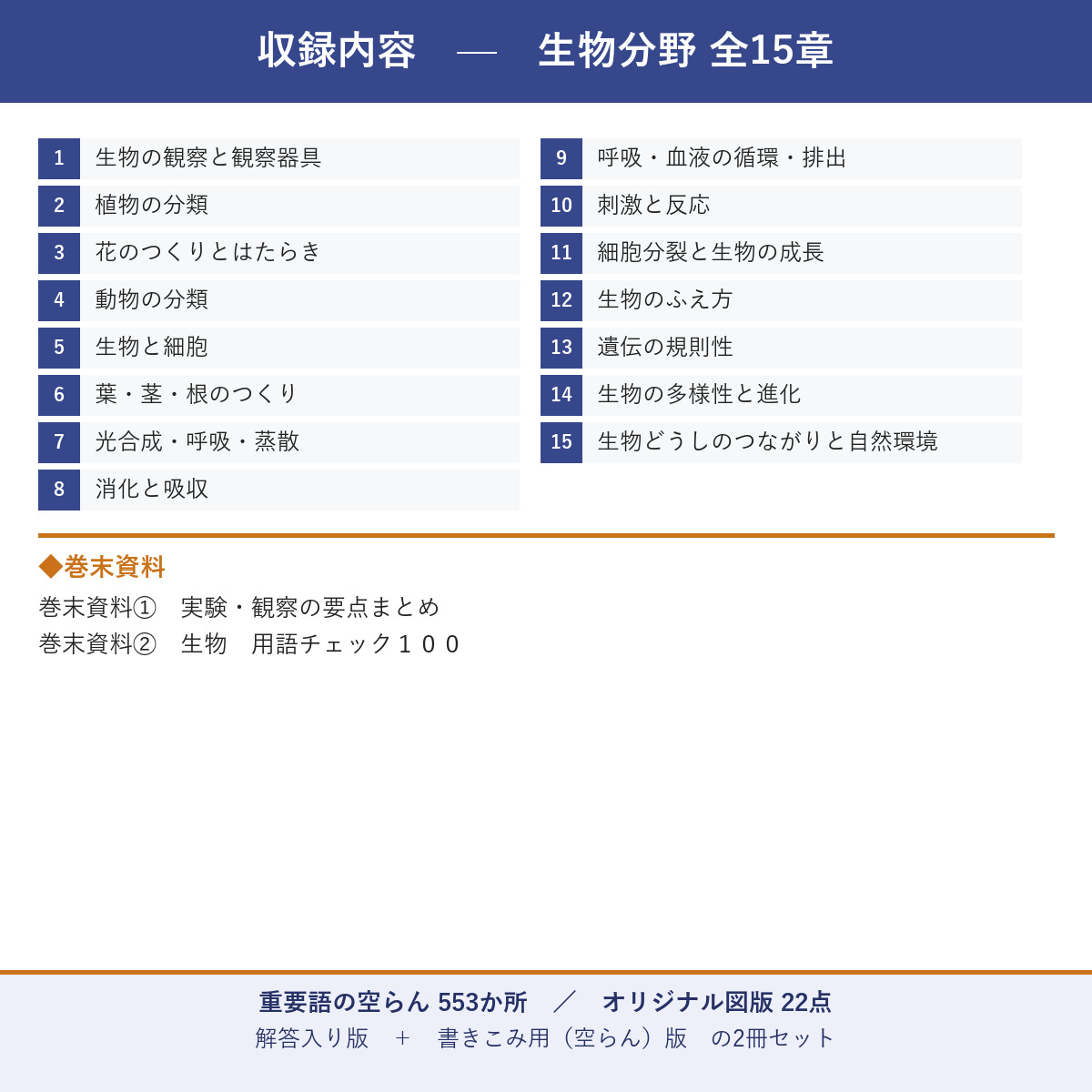 収録内容